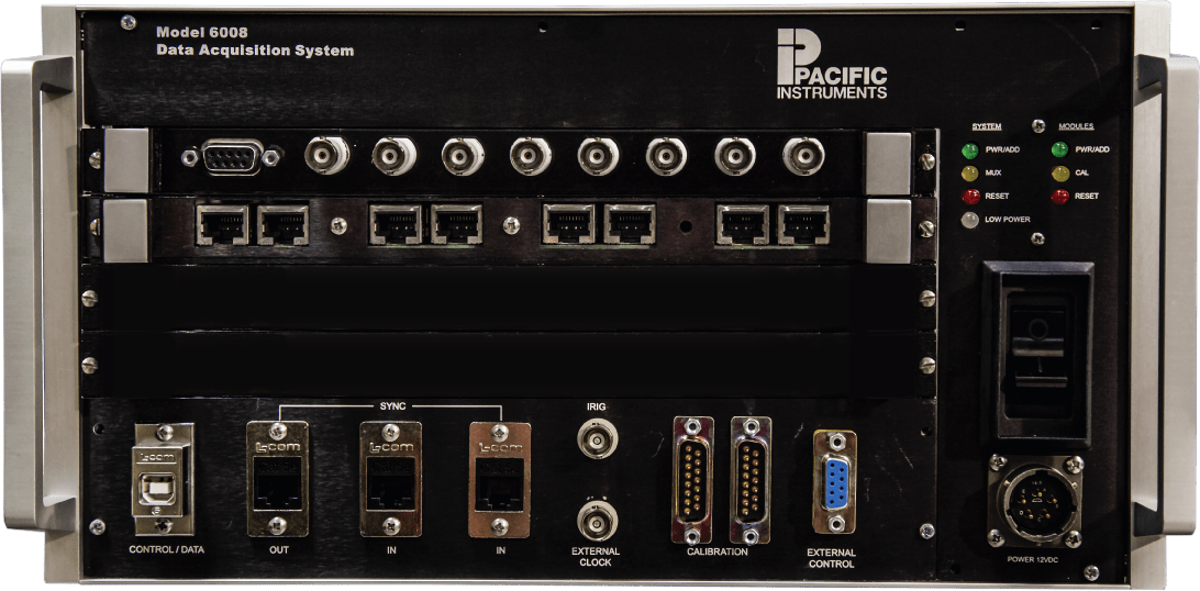 rugged daq system - turnkey data acquisition systems