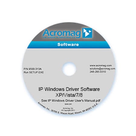 IndustryPack IO Functional Software I/O Functional Software