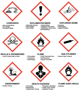 How to Read and Label Chemical Cleaning Supplies - Metromatics Label ...