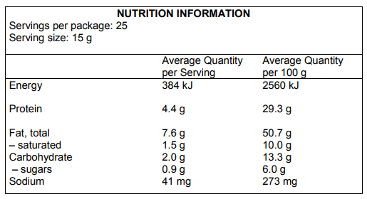 nutrition-facts-panel-label-metromatics