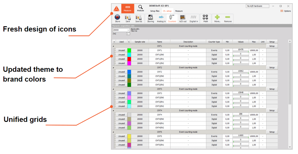 dewesoft software