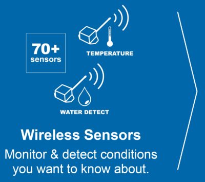 Remote Monitoring and Wireless Sensors