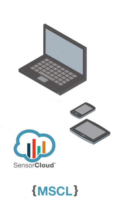 LORD Microstrain Software