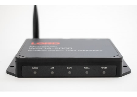Network Connected Wireless Gateway front