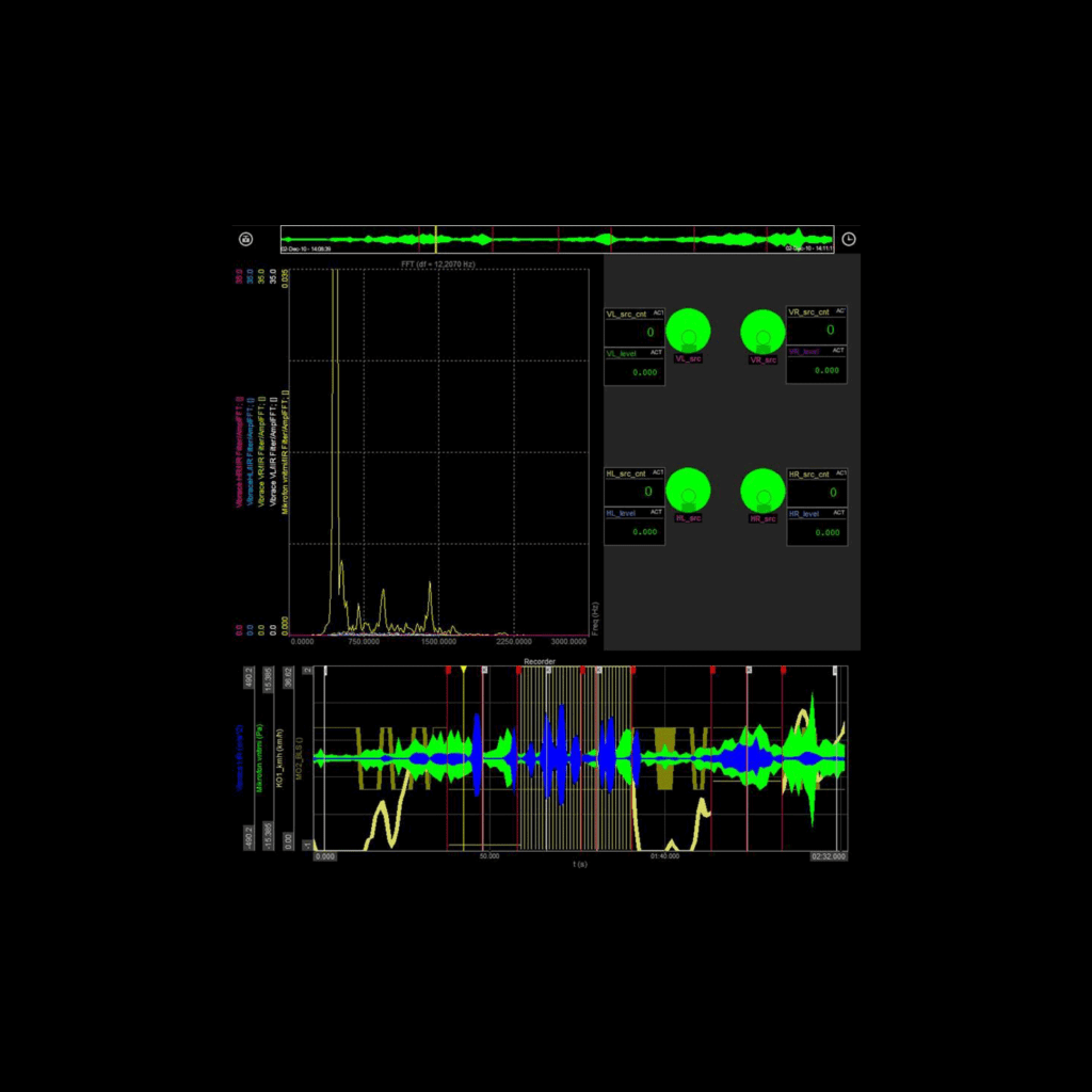 Brake Noise Analysis Results