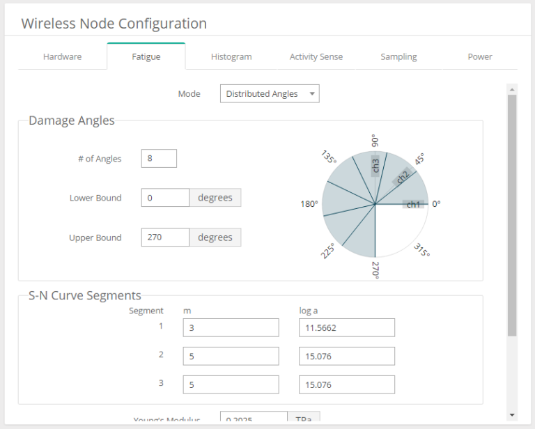 SensorConnect Desktop Software Metromatics