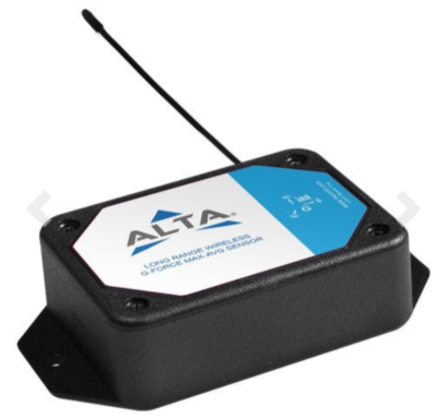 G-Force Max-Ave Accelerometer