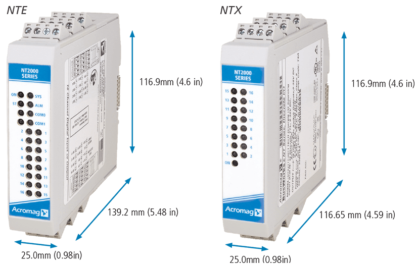 Ethernet Remote I/O Modules Busworks NT Series Dimensions