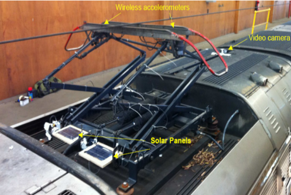 Installation of Pantograph Monitoring System