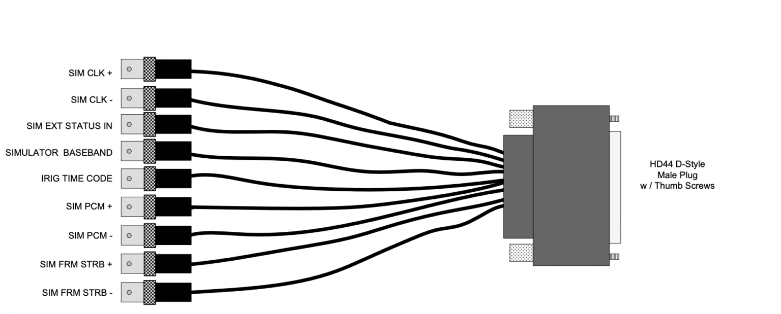 Cable Assembly Drawings Telemetry Systems Metromatic