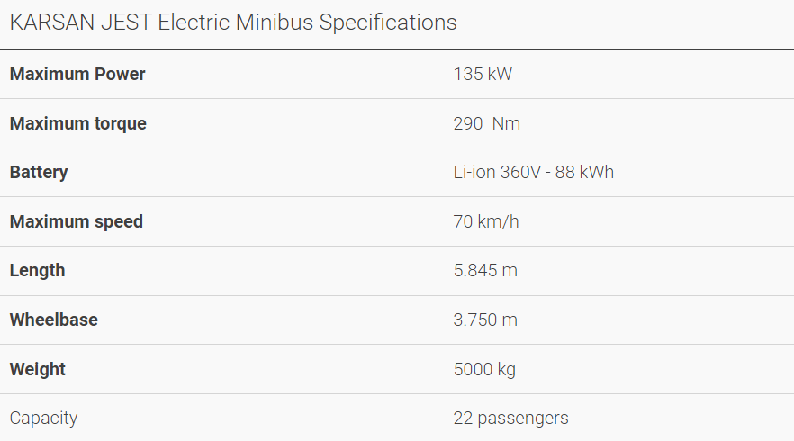 electric minibus relevant specifications