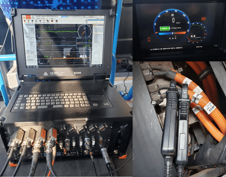 Installation DAQ System and Current Sensors