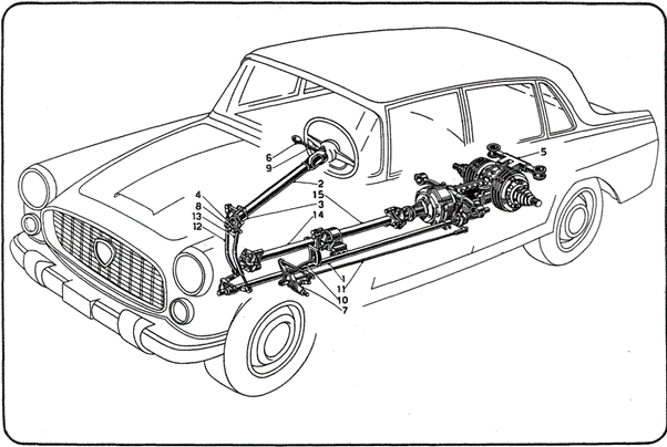 schematic of vehicle