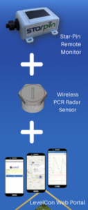 Star Pin Remote Tank Level Sensor