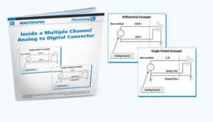 Picture of title page of Acromag's White Paper on A to D Converters