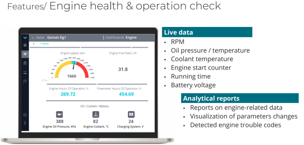 Engine health information is available as some of the parameters.
