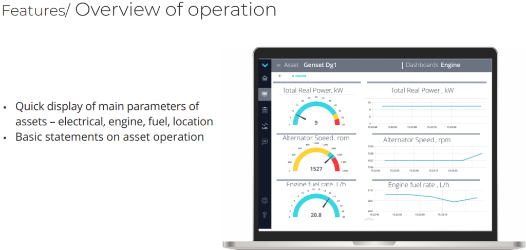 Overview of operation parameters
