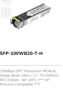 155Mbps SFP Transceiver