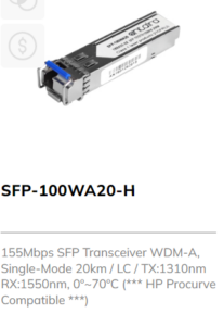 155Mbps SFP Transceiver