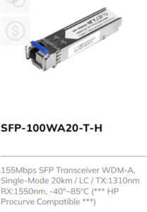 155 Mbps SFP Transceiver