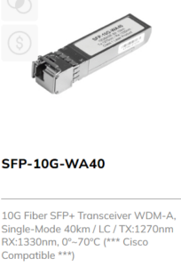 10G Fibre SFP+ Transceiver