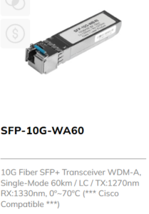 10GFibre SFP+ Transceiver