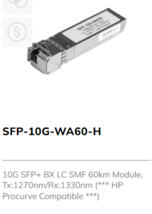 10G SFP+ Fibre Module