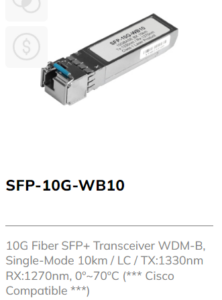 10G Fibre SFP+ Transceiver