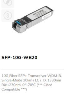 10G Fibre SFP+ Transceiver Module