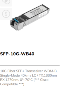 10G Fibre SFP+ Transceiver