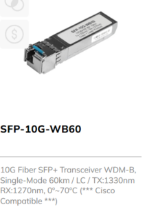 10G Fibre SFP+ Transceiver Module