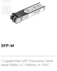 1 Gb Fibre SFP Module