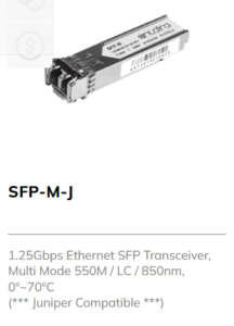 1.25 GBps Ethernet SFP