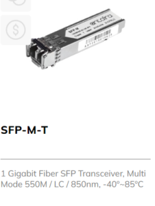 1 GB Fibre SFP Module