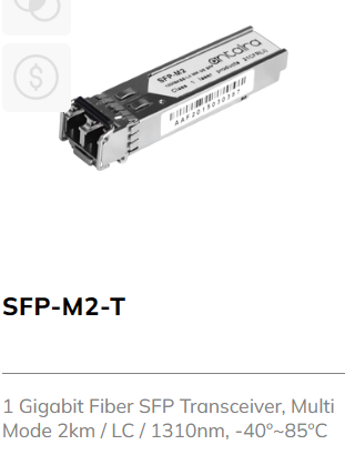 Gigabit SFP Transceiver Modules - Metromatics