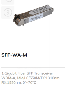 1 Gb Fibre SFP Transceiver