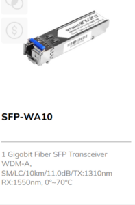 1 Gb Fibre SFP Transceiver