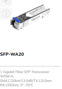 1 GB Fibre SFP Transceiver