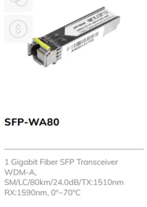 1 Gb Fibre SFP Transceiver