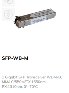 1 GB SFP Transceiver