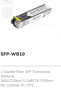 Gigabit SFP Module