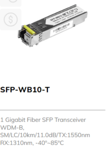 1 GB Fibre SFP Transceiver Module