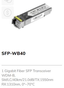 1GB Fibre SFP Transceiver