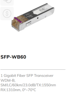 1 GB Fibre SFP Transceiver Module