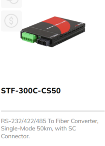 Serial to Fibre Media Converter