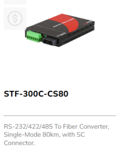 Serial to Fibre Converter