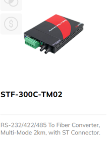 Serial to Fibre Media Converter