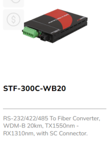 Serial to Fibre Converter