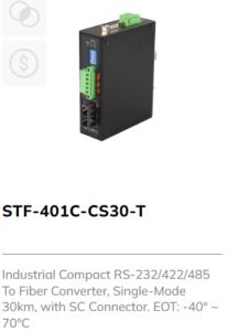 Industrial compact serial media converter<br class=