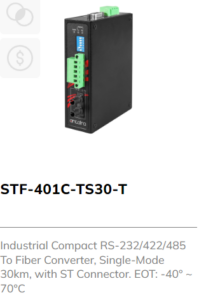 Industrial Compact Serial Media Converter